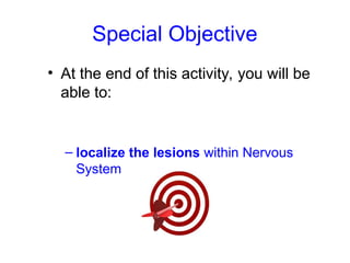 Localization of Lesion lecture delivered by Dr Imran .ppt