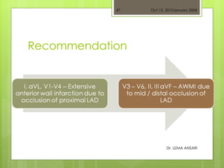 Recommendation Dr. UZMA ANSARI Oct 15, 2010 January 2004 