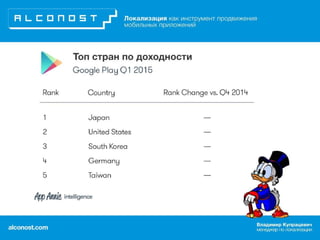Локализация как инструмент продвижения мобильных приложений: практические кейсы