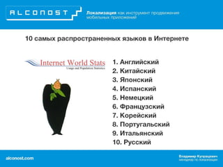 Локализация как инструмент продвижения мобильных приложений: практические кейсы