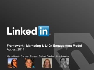 Framework | Marketing & L10n Engagement Model 
August 2014 
Myrta Harris, Carmen Roman, Stefani Grothe, Jitka Adeleke 
 