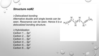 Localized and delocalized structures with carbon hybridization in them ...