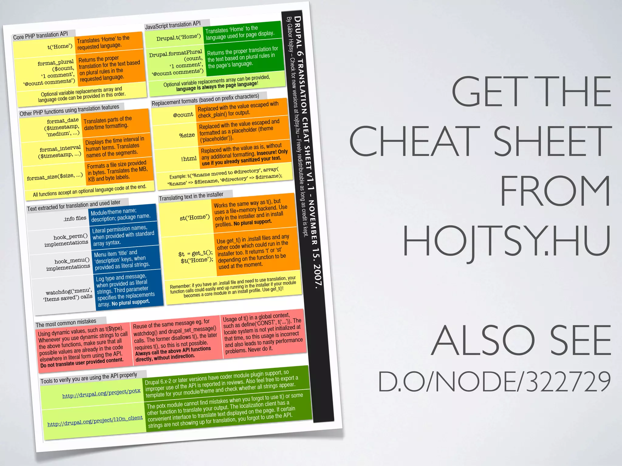 D!"#$% 6 Ch!$for new versions at hojtsy.hu – Freely redistri
                                                                                                                                                     By Gábor Hojtsy –
                                                                                       ion API
                                                                   JavaScript translat                                        to the
                                                                                                      Translates ‘Home’                  play.
                 ion API                                                                e’) language used for page dis
Core PHP translat                           to the                        Drupal.t(‘Hom
                          Translates ‘Home’
               t(‘H ome’) requested language.
                                                                                       Plural Returns the prop              er translation for
                                                                       Drupal.format                                       l rules in
                                  Returns the proper                                  (count, the text based on plura
         format_plural




                                                                                                                                                                    & '(%$&)*'
                                                          sed                                                          e.
                                    lation for the text ba                     ‘1 comment’, the page’s langu
                                                                                                                    ag




                                                                                                                                                                      eck
                ($count, trans




                                                                                                                                                                                                                                                           GET THE
                               on plural rules  in the
                                                                        ‘@coun t comments’)
           ‘1 comment’,                        guage.
                           ’) requested lan                                                                      can be provided,
    ‘@count comm
                     ents                                                                       placements array
                                                                            Optional variable realways the page language!
                               placements array
                                                  and                             language is
           Optional variable re provided in this order.
                            n be                                                                             ix characters)
         language code ca                                                               ats (based on pref
                                                                        Replacement form                         value escaped with
                                         features                                          Replaced with the ut.
                    ns using translation
  Other PHP functio                                                             @count check_plain() for outp
             format_date Translates parts
                                                  of the




                                                                                                                                                                                                                                                       CHEAT SHEET


                                                                                                                                                                                             +,-$& (,--&bu. ble as long as credit is kept.
                                                                                                                                     d
                                                                                                                  value escaped an
            ($timesta    mp, date/time formatting.                                          Replaced with the             r (theme
               'medium', ...)                                                                       ted as a placeholde
                                                                                  %size format
                                                  interval in                                (‘placeh older’)).
                               Displays the time                                                                                       t
                             l                Translates                                                           value as is, withou
           format_interva human terms.                                                        Replaced with the ting. Insecure! Only
                         ... ) names of the segments.
          ($timestamp,                                                                                  ional format
                                                                                   !html any addit eady sanitized your text.
                                                    provided                                        use if you alr
                                Formats a file size e MB,                                                                       y(




                                                                                                                                                                                                                                                             FROM
                                     tes. Translate s th                                                         irectory’, arra
                     ize, ...) in by                                                             me moved to @d
      format_size($s                                                             Example: t(‘%na                     => $dirname);




                                                                                                                                                                                                                        ta
                                                     .
                                KB and byte labels                                             lename, ‘@dire
                                                                                                              ctory’




                                                                                                                                                                                                                          1.1 - '*.-/0
                                                                                ‘%name’ => $ﬁ
                                                  e code at the end.
                               an optional languag
        All functions accept                                                                   th   e installer
                                                                           Translating text in
                                         ed later                                                                       y as t(), but
                      translation and us                                                          Works the same wa ckend. Use
      Text extracted for                                                                                              y ba
                                  Module/theme nam
                                                      e;                                          uses a file+memor
                        fo ﬁles description; package na
                                                          me.                         st(‘Home’ ) only in the installer and in install




                                                                                                                                                                                                                                                         HOJTSY.HU
                    .in
                                                                                                                      support.
                                                                                                  profiles. No plural
                                                      names,
                                   Literal permission         d
                 hook_per   m() when provided with standar                                                                ll files and any




                                                                                                                                                                                                                                        -! 15. 2007.
                              ns array syntax.                                                     Use get_t() in .insta
              implementatio                                                                                             could run in the
                                                                                                   other code which s ‘t’ or ‘st’
                                                                                     $t = get_t(); installer too. It retu nction to be
                                                             d                                                           rn
                                         Menu item ‘title’ an
                  hook_menu() ‘description’ keys
                                                  , when                              $t(‘H ome’); depending on the fu
                                                        ings.                                                              t.
               implem entations provided as literal str                                             used at the momen
                                                     sage,
                                  Log type and mes ral                                                                                        nslation, your
                                                                                                                          and need to use traif your module
                                  when pr  ovided as lite                                           have an .install file                 ler
                                                                                 Remember: if you easily end up running in the instal e get_t()!
                              u’, strings. Third parameter
               watchdog(‘men                                                     function calls could core module in an install profile. Us
                            calls specifies the replacements                             becomes a
             ‘Items saved’)                           pport.
                                   array. No plural su

                                                                                                                                      bal context,
                                                                                                                Usage of t() in a glo ST’, t(‘...’)). The




                                                                                                                                                                                                                                                           ALSO SEE
                               mistakes                                       e message eg. for
          The most common                                 Reuse of the sam                                      such as define(‘CON t initialized at
                              lues,  such as t($type).                     d drupal_set_mes
                                                                                               sage()                                 t ye
                                                                                                                locale system is no e is incorrect
           Using dynamic va                     s to call watchdog() an
                                 dynamic string                                  allows t(), the later                   e, so this usag
           Whenever you use make sure that all            calls. The former dis t possible.                     that tim
                                                                                                                                     nasty performance
                                  ,
           the above functions eady in the code                                 is no
                                                          requires t(), so this e API functions                  and also leads to
                                                                                                                                         it.
           possibl e values are alr                  I.    Always ca  ll the abov                                problems. Never do
                                l form using the AP                           indirection.
            elsewhere in litera er provided content.       directly, without
                                us
            Do not translate



                                                                                                                                                                                                                                                        D.O/NODE/322729
                                                                                                                                  so
                                     e using the API pr
                                                        operly                                             ule plugin support, rt a
                                ar                                                      s have coder mod                           po
            Tools to verify you                        Drupal 6.  x-2 or later version rted in reviews. Also feel free to ex .
                                                                             e API is repo                               ings appear
                                                        improper use of th ule/theme and check whether all str
                                       /project/potx                          od
                     http://drupal.org                  template for your m                                                  e t() or some
                                                                                                       en you forgot to us
                                                                               nn ot find mistakes wh localization client has a
                                                         The potx module ca late your output. The                           . If certain
                                                         ot her function to trans translate text displayed on the page e API.
                                               _clie nt convenient interface to                        , you forg ot to use th
                               rg/project/l10n                                  ing up for translation
               http://drupal.o                            strings are not show
 
