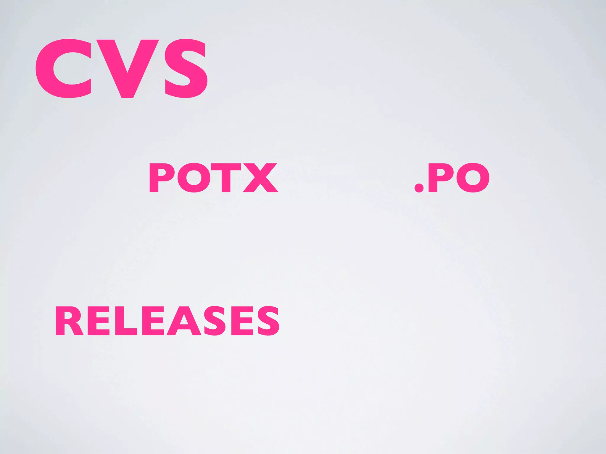 CVS
   POTX    .PO


RELEASES
 