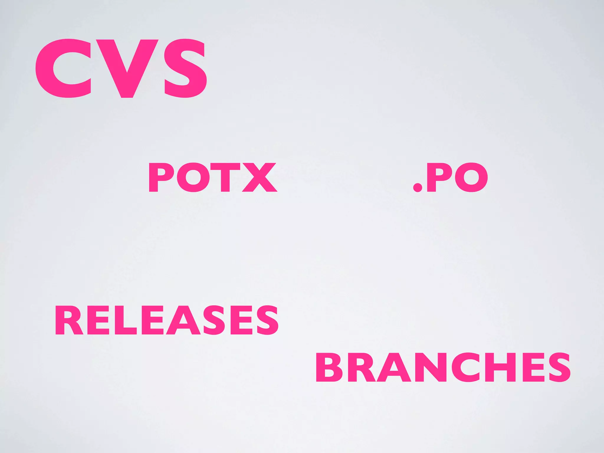 CVS
   POTX       .PO


RELEASES
           BRANCHES
 