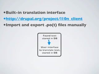 •Built-in translation interface
•http://drupal.org/project/l10n_client
•Import and export .po(t) ﬁles manually
 