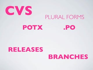 CVS        PLURAL FORMS
   POTX         .PO


RELEASES
           BRANCHES
 