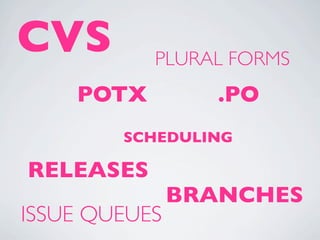 CVS        PLURAL FORMS
    POTX          .PO
        SCHEDULING

RELEASES
               BRANCHES
ISSUE QUEUES
 