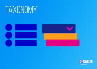 Localize ux study case