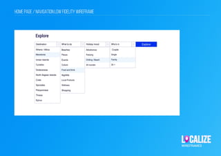 Localize ux study case