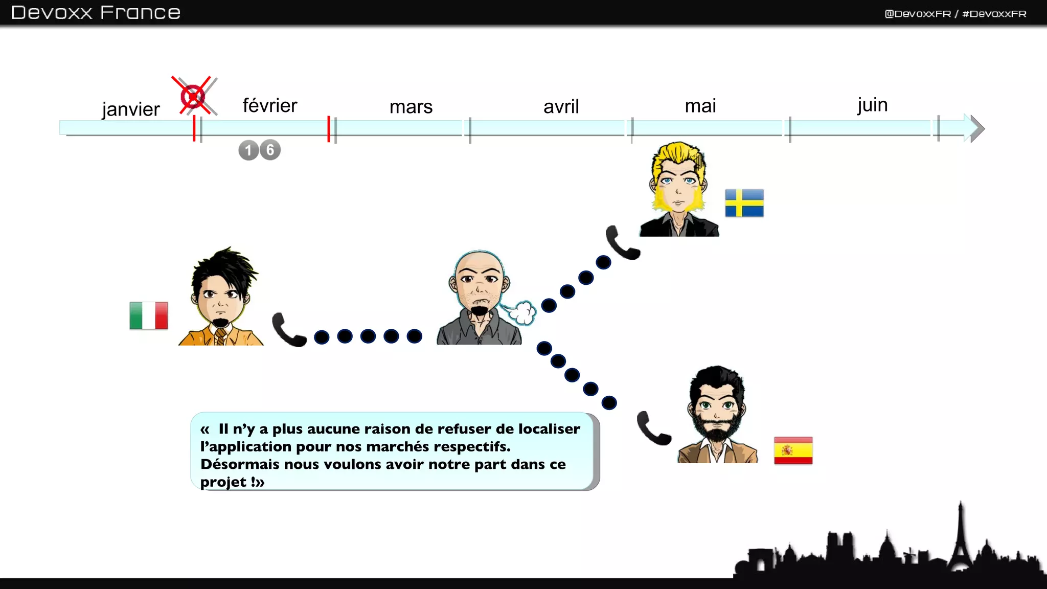 janvier         février             mars                  avril    mai   juin




          «  Il n’y a plus aucune raison de refuser de localiser
          l’application pour nos marchés respectifs.
          Désormais nous voulons avoir notre part dans ce
          projet !»
 