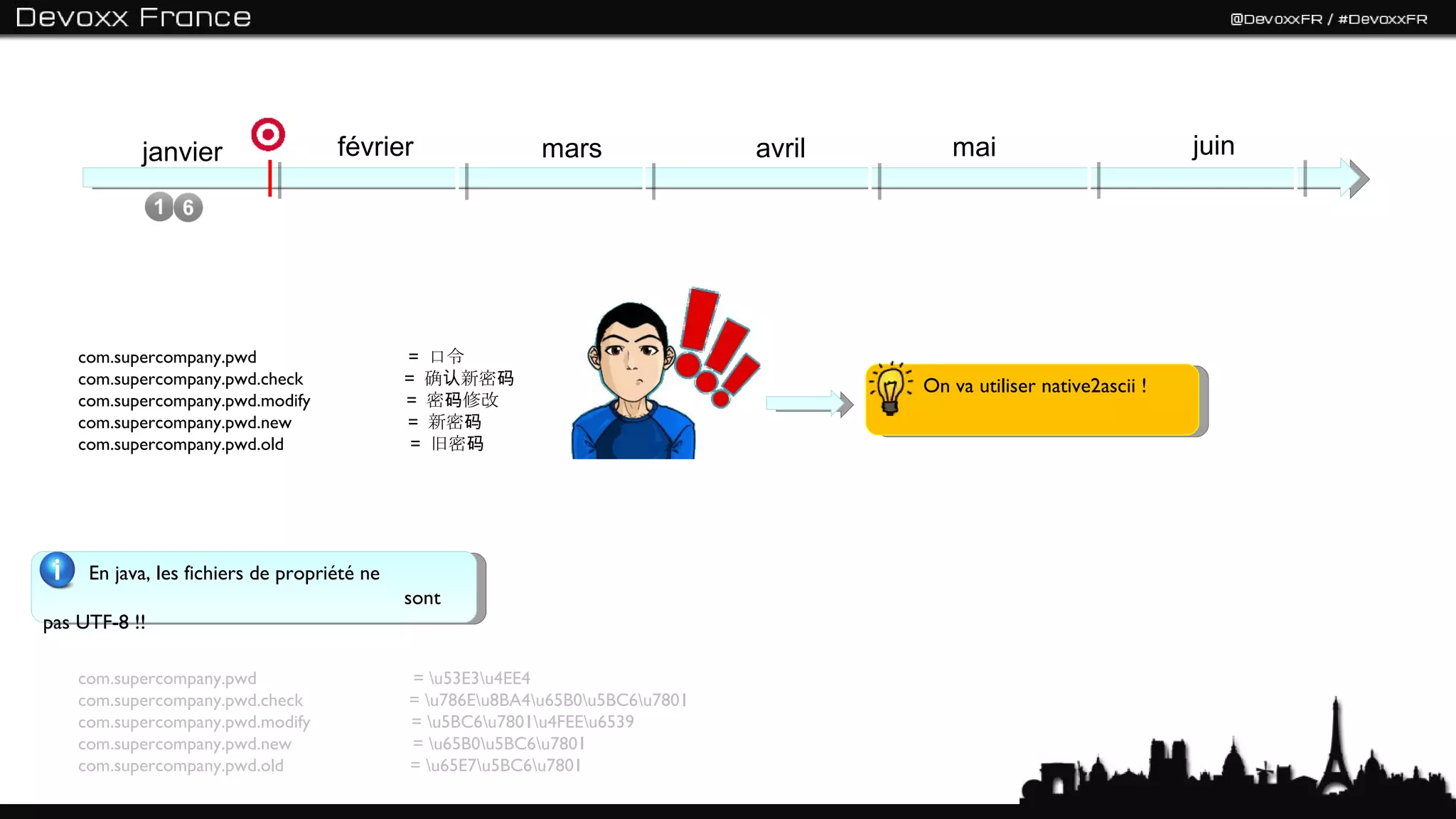 janvier                  février                 mars                avril      mai                          juin




    com.supercompany.pwd                     = 口令
    com.supercompany.pwd.check               = 确认新密码                                    On va utiliser native2ascii !
    com.supercompany.pwd.modify              = 密码修改
    com.supercompany.pwd.new                 = 新密码
    com.supercompany.pwd.old                  = 旧密码




     En java, les fichiers de propriété ne
                                             sont
pas UTF-8 !!

    com.supercompany.pwd                     = u53E3u4EE4
    com.supercompany.pwd.check               = u786Eu8BA4u65B0u5BC6u7801
    com.supercompany.pwd.modify              = u5BC6u7801u4FEEu6539
    com.supercompany.pwd.new                 = u65B0u5BC6u7801
    com.supercompany.pwd.old                 = u65E7u5BC6u7801
 
