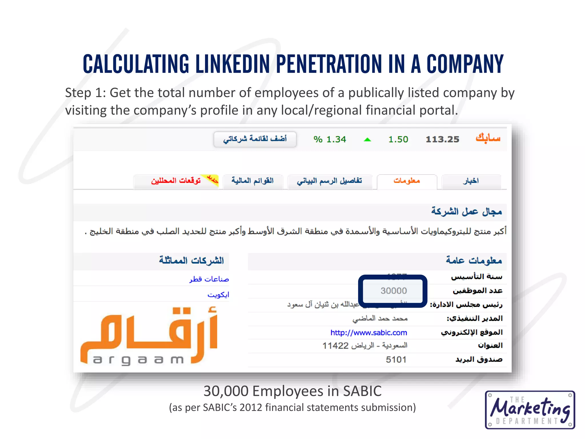 CALCULATING LINKEDIN PENETRATION IN A COMPANY
Step 1: Get the total number of employees of a publically listed company by
visiting the company’s profile in any local/regional financial portal.

30,000 Employees in SABIC
(as per SABIC’s 2012 financial statements submission)

 