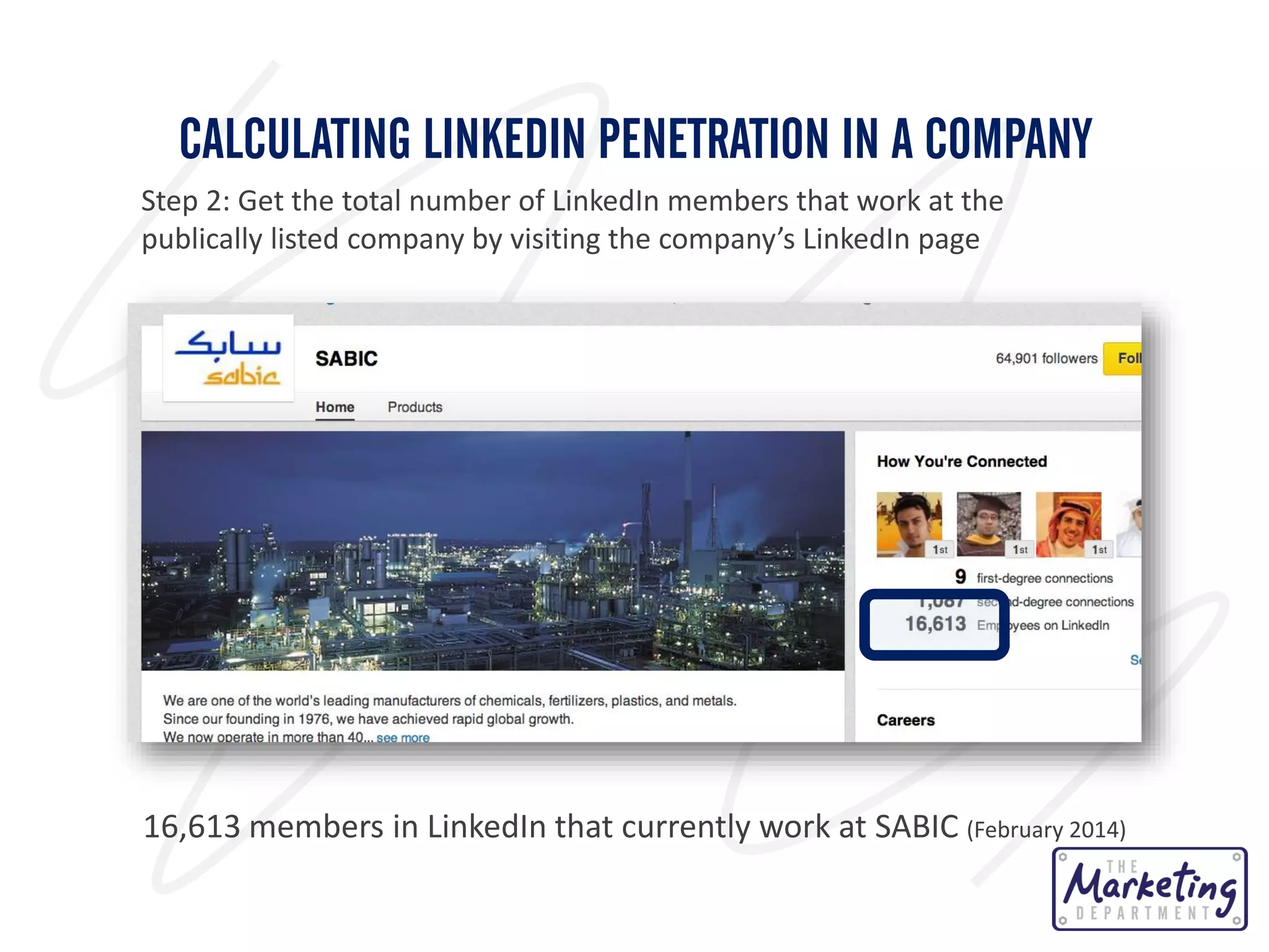 CALCULATING LINKEDIN PENETRATION IN A COMPANY
Step 2: Get the total number of LinkedIn members that work at the
publically listed company by visiting the company’s LinkedIn page

16,613 members in LinkedIn that currently work at SABIC (February 2014)

 