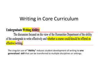 Writing in Core Curriculum




The singular use of "Ability" reduces student development of writing to one
generalized skill that can be transferred to multiple disciplines or settings.
 