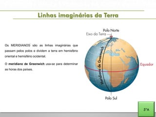 A PENÍNSULA IBÉRICA E PORTUGAL NA EUROPA E NO MUNDO
Linhas imaginárias da Terra
5ºA
Os MERIDIANOS são as linhas imaginárias que
passam pelos polos e dividem a terra em hemisfério
oriental e hemisfério ocidental.
O meridiano de Greenwich usa-se para determinar
as horas dos países.
 