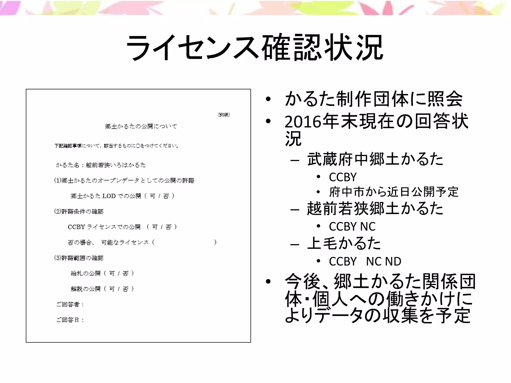 ライセンス確認状況
• かるた制作団体に照会
• 2016年末現在の回答状
況
– 武蔵府中郷土かるた
• CCBY
• 府中市から近日公開予定
– 越前若狭郷土かるた
• CCBY NC
– 上毛かるた
• CCBY NC ND
• 今後、郷土かるた関係団
体・個人への働きかけに
よりデータの収集を予定
 