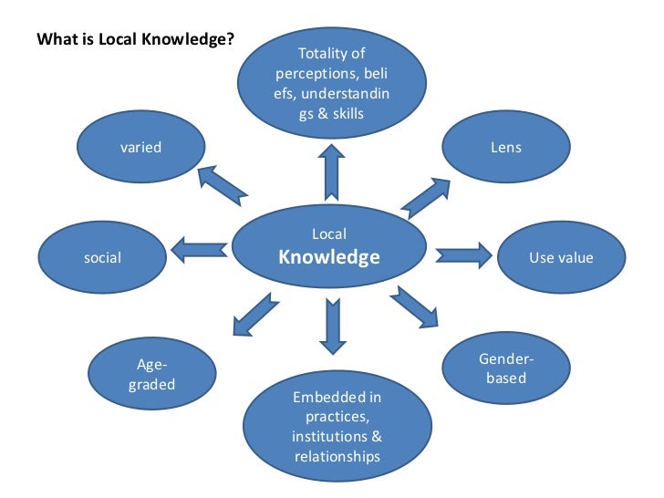 Local knowledge