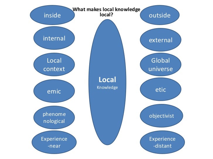 Local knowledge