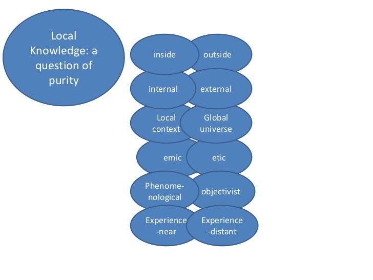 Local knowledge