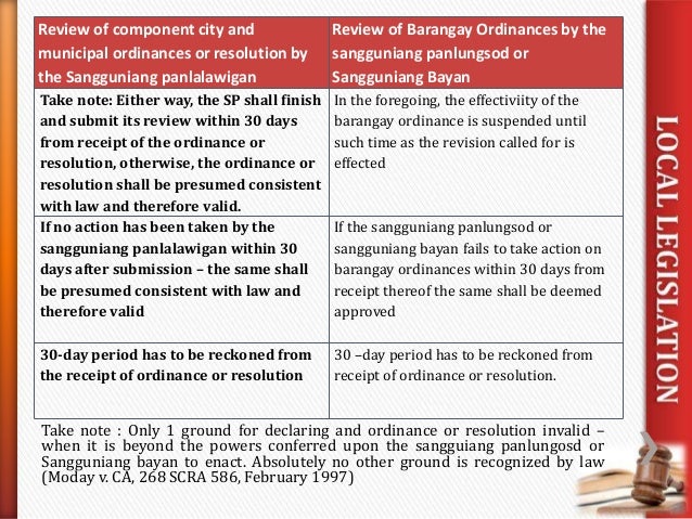 How to amend municipal ordinance image