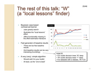25/46




    Bayesian case-based                   accuracy
     contrast-set learner
     ◦  uses greedy search
     ◦  illustrates the “local lessons”
        effect
     ◦  offers functionality missing in
        the effort-estimation literature

    Fast generator of baseline results
     ◦  There are too few baseline
        results
     ◦  And baseline results can be very
        interesting (humbling).
                                                      Holte’93
                                                      • C4: builds decision trees “N” deep
    A very (very) simple algorithm
                                                      • 1R: builds decision trees “1” deep
     ◦  Should add it to your toolkit                 • For datasets with 2 classes, 1R ≈ C4
     ◦  At least, as the “one to beat”


                                                                                                25
 