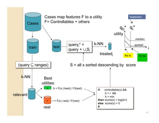 Cases map features F to a utility                                   treatment

       Cases        F= Controllables + others
                                                                              q 0* q i*
                                                                          utility
                                                                                            median

                                         queryi* =      k-NN                                spread
           train           test                                                                        i
                                         query + ∪iSi
                                                               treatedi             As is     To be


  (query ⊆ ranges)                         S = all x sorted descending by score

    k-NN            Best
                   utilities
                      x    b = F(x | best) / F(best)
                                                          if   controllable(x) 
                                                               b  r 
relevant                                                       b  min
                      x    r = F(x | rest) / F(rest)      then score(x) = log(b/r)
                                                          else score(x) = 0
                    rest                                  fi

                                                                                                      45
 