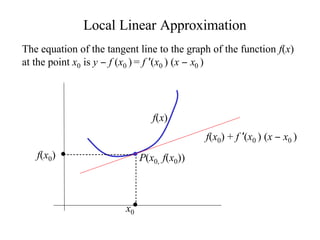 Local Linear Approximation
The equation of the tangent line to the graph of the function f(x)
at the point x0 is y − f (x0 ) = f ′(x0 ) (x − x0 )

f(x)
f(x0) + f ′(x0 ) (x − x0 )
f(x0)

P(x0, f(x0))

x0

 