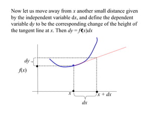 Now let us move away from x another small distance given
by the independent variable dx, and define the dependent
variable dy to be the corresponding change of the height of
the tangent line at x. Then dy = f′(x)dx

dy
f(x)

x

x + dx
dx

 