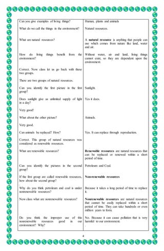 4
Can you give examples of living things?
What do we call the things in the environment?
What are natural resources?
How do living things benefit from the
environment?
Correct. Now class let us go back with these
two groups.
There are two groups of natural resources.
Can you identify the first picture in the first
group?
Does sunlight give us unlimited supply of light
in a day?
Very good!
What about the other picture?
Very good.
Can animals be replaced? How?
Correct. This group of natural resources was
considered as renewable resources.
What are renewable resources?
Can you identify the pictures in the second
group?
If the first group are called renewable resources,
how about the second group?
.
Why do you think petroleum and coal is under
nonrenewable resources?
Now class what are nonrenewable resources?
Do you think the improper use of this
nonrenewable resources good in our
environment? Why?
Human, plants and animals
Natural resources.
A natural resource is anything that people can
use which comes from nature like land, water
and air.
Without water, air and land, living things
cannot exist, so they are dependent upon the
environment.
Sunlight.
Yes it does.
Animals.
Yes. It can replace through reproduction.
Renewable resources are natural resources that
can be replaced or renewed within a short
period of time.
Petroleum and Coal.
Non-renewable resources
Because it takes a long period of time to replace
it.
Nonrenewable resources are natural resources
that cannot be easily replaced within a short
period of time. They can take hundreds or even
million years to form.
No. Because it can cause pollution that is very
harmful to our environment.
.
 