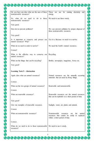 5
Do you have any idea what are the uses of these
nonrenewable resources?
So, what do we need to do to those
nonrenewable resources?
Very good.
How do we prevent pollution?
Very good!
Is it important to conserve and protect our
natural resources? Why?
What do we need in order to survive?
Correct!
What is the effective way to conserve our
natural resources?
What are the things that can be recycling?
Very good!
Learning Task 5 – Abstraction
Again class what are natural resources?
Correct.
What are the two groups of natural resources?
Correct.
What are renewable resources?
Very good!
Give me examples of renewable resources.
Correct.
What are nonrenewable resources?
Correct.
What do we need to do to those nonrenewable
resources?
Those are use for running electricity and
energy.
We need to use them wisely.
We can prevent pollution by proper disposal of
these nonrenewable resources.
Yes it is. Because we need it to survive.
We need the Earth’s natural resources.
Recycling.
Bottles, newspaper, magazines, boxes etc.
Natural resources are the naturally occurring
materials that are used by living things.
Renewable and nonrenewable.
Renewable resources are the natural resources
that can be replenish in a short period of time.
Sunlight, water, air, plants and animals.
Nonrenewable resources are the natural
resources that cannot be easily to replaced
within a short period of time.
We need to use it wisely.
 