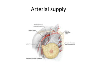 Locally Advanced Cap Locally advanced breast cancer | PPTX