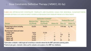 Dose Constraints Definitive Therapy ( MSKCC; 81 Gy) 
 