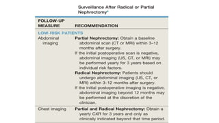 Locally advanced renal cell carcinoma RCC | PPTX