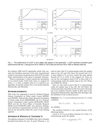 10



                          0.98                                                                                  0.95




                                                                            Normalized mutual information (%)
                          0.96

                          0.94                                                                                   0.9

                          0.92

               Accuracy
                                                                                                                0.85
                           0.9

                          0.88
                                                                                                                 0.8
                          0.86                           LCCF−NCW                                                                                       LCCF−NCW
                                                         CF−NCW                                                                                         CF−NCW
                          0.84                           NMF−NCW                                                0.75                                    NMF−NCW
                          0.82                           NC                                                                                             NC
                                                         KM−NCW                                                                                         KM−NCW
                           0.8                                                                                   0.7
                                  0    1    2        3    4     5                                                       0       1       2         3      4     5
                                 10   10   10       10   10   10                                                       10     10      10        10     10    10
                                                λ                                                                                           λ

                                                                    (a) TDT2

                          0.78                                                                                   0.6




                                                                            Normalized mutual information (%)
                          0.76

                          0.74

                          0.72                                                                                  0.55
               Accuracy




                           0.7

                          0.68

                          0.66                           LCCF−NCW                                                0.5                                    LCCF−NCW
                                                         CF−NCW                                                                                         CF−NCW
                          0.64                           NMF−NCW                                                                                        NMF−NCW
                          0.62                           NC                                                                                             NC
                                                         KM−NCW                                                                                         KM−NCW
                           0.6                                                                                  0.45
                                  0    1    2        3    4     5                                                       0       1       2         3      4     5
                                 10   10   10       10   10   10                                                       10     10      10        10     10    10
                                                λ                                                                                           λ

                                                                   (b) Reuters

Fig. 1. The performance of LCCF is very stable with respect to the parameter λ. LCCF achieves consistent good
performance with the λ varying from 50 to 10000 on TDT2 data set and from 50 to 1000 on Reuters data set.



the ordinary NMF and CF approaches which only con-                        need to show that O is nonincreasing under the update
sider the Euclidean structure of the data. Experimental                   steps in Eq. (17) and (18). Since the second term of O
results on document clustering show that LCCF provides                    is only related to V, we have exactly the same update
better representation in the sense of semantic structure.                 formula for U in LCCF as the original CF. Thus, we
  There is a parameter λ which controls the smoothness                    can use the convergence proof of CF to show that O is
of our LCCF model. LCCF boils down to original CF                         nonincreasing under the update step in Eq. (17). Please
when λ = 0. Thus, a suitable value of λ is critical to our                see [14][24] for details.
algorithm. It remains unclear how to do model selection                      Now we only need to prove that O is nonincreasing
theoretically and efﬁciently.                                             under the update step in Eq. (18). We will follow the
                                                                          similar procedure described in [14]. Our proof will make
ACKNOWLEDGMENTS                                                           use of an auxiliary function similar to that used in the
                                                                          Expectation-Maximization algorithm [10]. We begin with
This work was supported in part by National Natural                       the deﬁnition of the auxiliary function.
Science Foundation of China under Grants 60905001
and 90920303, National Key Basic Research Foundation                      Deﬁnition G(v, v ′ ) is an auxiliary function for F (v) if the
of China under Grant 2009CB320801, the U.S. National                      conditions
Science Foundation under Grants IIS-08-42769, IIS-09-
05215 and the Air Force Ofﬁce of Scientiﬁc Research                                                                         G(v, v ′ ) ≥ F (v),       G(v, v) = F (v)
MURI award FA9550-08-1-0265. Any opinions, ﬁndings,
                                                                          are satisﬁed.
and conclusions expressed here are those of the authors
and do not necessarily reﬂect the views of the funding                      The auxiliary function is very useful because of the
agencies.                                                                 following lemma.
                                                                            Lemma 3: If G is an auxiliary function of F , then F is
A PPENDIX A (P ROOFS OF T HEOREM 1)                                       nonincreasing under the update
The objective function O of GNMF in Eq. (10) is certainly                                                                       v (K+1) = arg min G(v, v (K) )          (31)
bounded from below by zero. To prove Theorem 1, we                                                                                                v
 