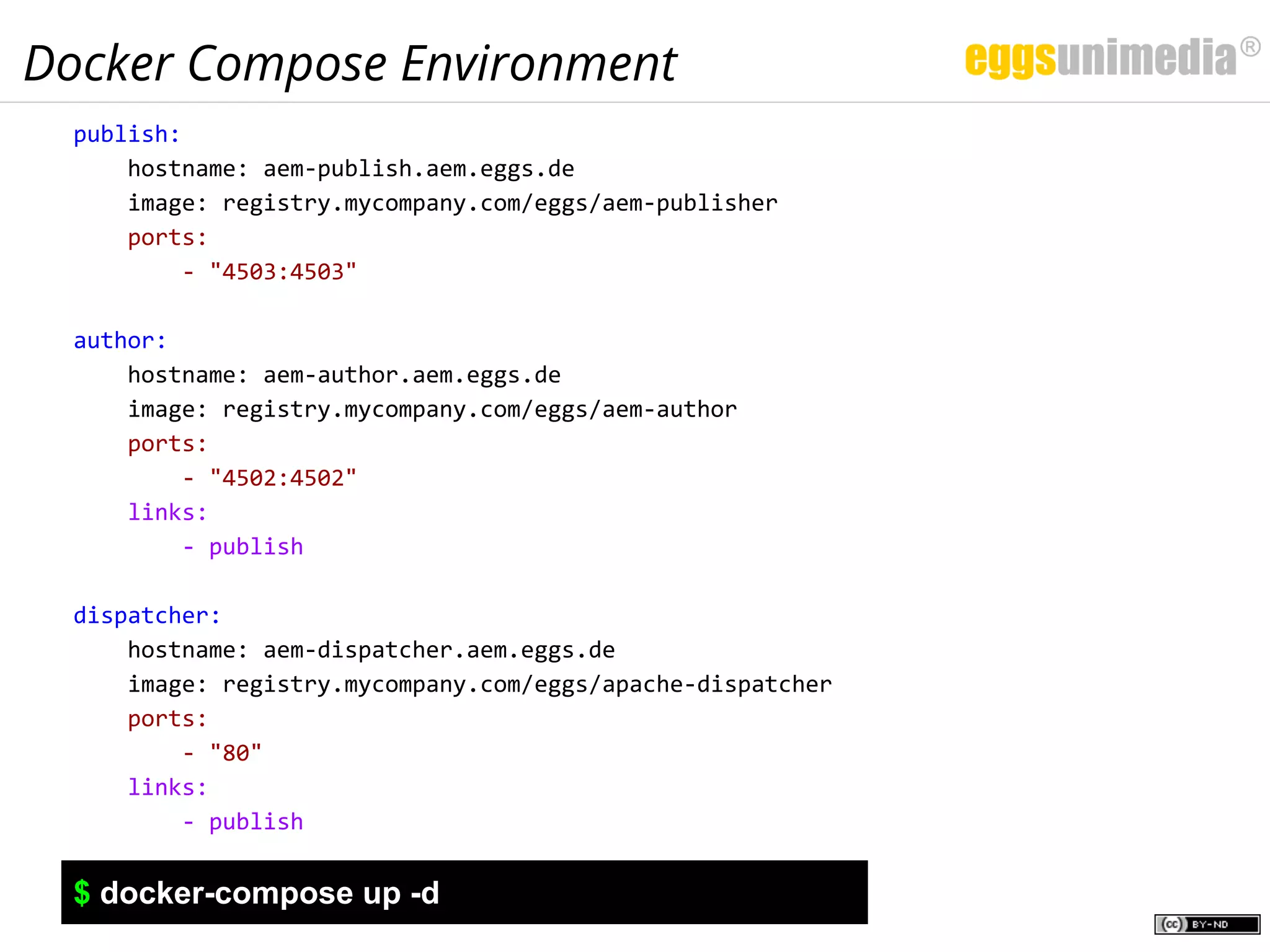 Docker Compose Environment
publish:
hostname: aem-publish.aem.eggs.de
image: registry.mycompany.com/eggs/aem-publisher
ports:
- "4503:4503"
author:
hostname: aem-author.aem.eggs.de
image: registry.mycompany.com/eggs/aem-author
ports:
- "4502:4502"
links:
- publish
dispatcher:
hostname: aem-dispatcher.aem.eggs.de
image: registry.mycompany.com/eggs/apache-dispatcher
ports:
- "80"
links:
- publish
$ docker-compose up -d
 