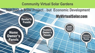 MyVirtualSolar.com
Community Virtual Solar Gardens
Not Just a Solar Project…but Economic Development
 