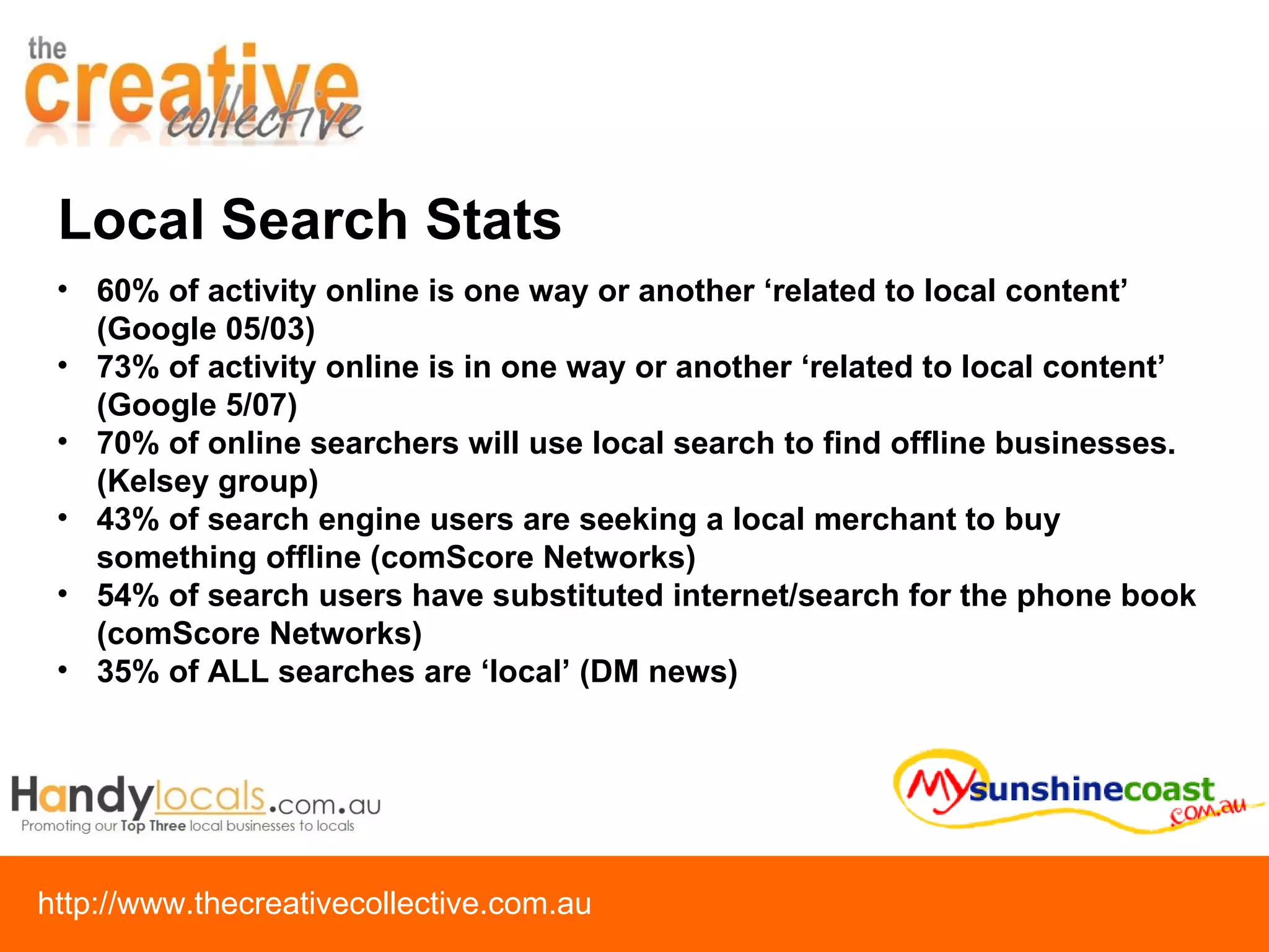 Local Search Stats 60% of activity online is one way or another ‘related to local content’ (Google 05/03) 73% of activity online is in one way or another ‘related to local content’ (Google 5/07) 70% of online searchers will use local search to find offline businesses. (Kelsey group) 43% of search engine users are seeking a local merchant to buy something offline (comScore Networks) 54% of search users have substituted internet/search for the phone book (comScore Networks) 35% of ALL searches are ‘local’ (DM news) 