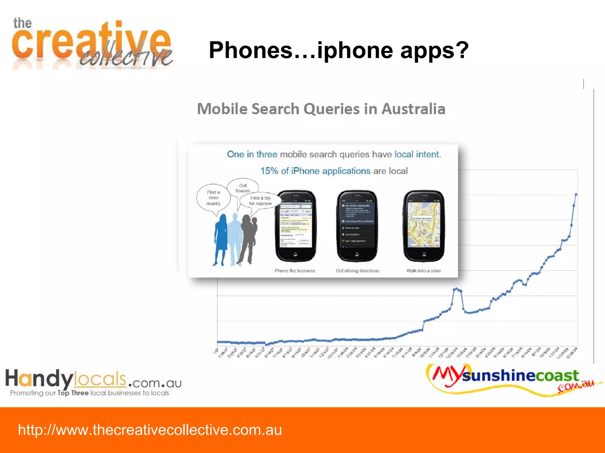 Phones…iphone apps? 