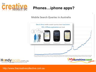 Phones…iphone apps? 