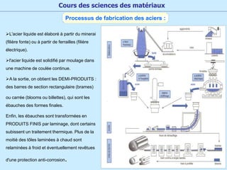 19
Processus de fabrication des aciers :
Cours des sciences des matériaux
L'acier liquide est élaboré à partir du minerai
(filière fonte) ou à partir de ferrailles (filière
électrique).
l'acier liquide est solidifié par moulage dans
une machine de coulée continue.
A la sortie, on obtient les DEMI-PRODUITS :
des barres de section rectangulaire (brames)
ou carrée (blooms ou billettes), qui sont les
ébauches des formes finales.
Enfin, les ébauches sont transformées en
PRODUITS FINIS par laminage, dont certains
subissent un traitement thermique. Plus de la
moitié des tôles laminées à chaud sont
relaminées à froid et éventuellement revêtues
d'une protection anti-corrosion.
 