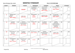 Name of Barangay: BRGY. COGON MONTHLY ITINERARY Month of NOVEMBER 2022
NOTE:SUBJECT TO CHANGE DEPENDING UPON THE EXIGENCY OF THE SERVICE
Prepared by: Noted by: Approved by:
SUNDAY MONDAY TUESDAY WEDNESDAY THURSDAY FRIDAY SATURDAY
HOLIDAY
1 TCL VALIDATION
AND MONTHLY
STAFF MEETING
AT RHU
2 FF-UP VISIT ON
ANIMAL BITE AT
PUROK 6&7
(BRGY. COGON)
3 PRENATAL CHECK
UP
(BRGY. COGON)
4 5
6 BHB/BHERT/BHW
MONTHLY
MEETING
(BRGY. COGON)
7
PUROK 5 VISIT
(BRGY. COGON)
8 REGULAR NIP
(BRGY.
COGON)
9 PUROK 3 & 4 VISIT
(BRGY. COGON)
10 IEC ON TOILET
CONSTRUCTION
(BRGY. COGON)
11 12
13 ALL HEALTH
PROGRAMS
(BRGY. COGON)
14 COVID-19
VACCINATION ROLL
OUT ACTIVITY
(BRGY. COGON)
15 PUROK 2 VISIT
(BRGY.
COGON)
16 ALL HEALTH
PROGRAMS
(BRGY. COGON)
17 DEMAND
GENERATION
ACTIVITY FOR ANTI-
COVID VACCINE FOR
5y/o ABOVE at
PUROK 3&4
(BRGY. COGON)
18 19
20 MONITORING OF
HPN & DM
PATIENTS
(BRGY. COGON)
21 ALL HEALTH
PROGRAMS
(BRGY. COGON)
22 NIP CATCH UP
(BRGY. COGON)
23 COVID19
VACCINATION ROLL-
OUT ACTIVITY
(BRGY. COGON)
24
PUROK 1 VISIT
(BRGY.COGON)
25 26
27 POSTPARTUM
VISIT
(BRGY. COGON)
28 MONITORING & CASE
FINDING FOR NTP
PROGRAM
(BRGY. COGON)
29 HOLIDAY
30
 