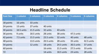 Headline Schedule
Font Size 1 column 2 columns 3 columns 4 columns 5 columns 6 columns
18 points 16 units 33 units
24 points 13 units 27 units 40 units
30 points 10.5 units 21.5 units 32 units 43 units
36 points 9 units 18.5 units 28 units 38 units 47.5 units
42 points 7.5 units 15.5 units 23.5 units 32 units 40 units 48 units
48 points 13.5 units 20.5 units 28 units 35 units 42.5 units
54 points 12 units 18 units 24.5 units 30.5 units 37 units
60 points 16 units 21.5 units 27.5 units 33 units
72 14 units 18.5 units 23 units 28 units
 