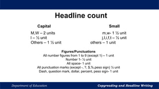 Headline count
Capital Small
M,W – 2 units m,w- 1 ½ unit
I – ½ unit j,l,i,f,t – ½ unit
Others – 1 ½ unit others – 1 unit
Figures/Punctuations
All number figures from 1 to 9 (except 1) – 1 unit
Number 1- ½ unit
All space- 1 unit
All punctuation marks (except -, ?, $,%,peso sign) ½ unit
Dash, question mark, dollar, percent, peso sign- 1 unit
Department of Education Copyreading and Headline Writing
 