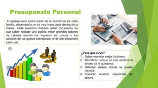 Presupuesto Personal
El presupuesto como parte de la economía de cada
familia, desempeña un rol muy importante dentro de la
misma, cada miembro debería estar consciente de
que saber realizar uno podría evitar grandes dolores
de cabeza cuando los ingresos son pocos o los
cálculos de los gastos sobrepasan el dinero disponible
para usar.
¿Para que sirve?
1. Saber manejar mejor tu dinero.
2. Identificar porque no nos alcanza el
dinero de la quincena.
3. Detectar aéreas donde se puede
recortar.
4. Conocer nuestra capacidad de
ahorro
 