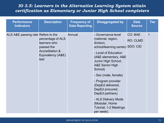 the basic education monitoring and evaluation framework (bemef).pptx