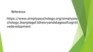 https://www.simplypsychology.org/simplypsy
chology.Jeanpiaget’stheoryandstagesofcogniti
vedevelopment
Reference
 