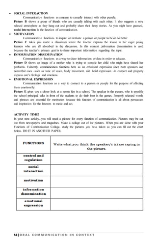 14 | O R A L C O M M U N I C A T I O N I N C O N T E X T
 SOCIAL INTERACTION
Communication functions as a means to casually interact with other people.
Picture B shows a group of friends who are casually talking with each other. It also suggests a very
relaxed atmosphere as they hang out and probably share their funny stories. As you might have guessed,
social interaction is the function of communication.
 MOTIVATION
Communication functions to inspire or motivate a person or people to be or do better.
Picture C takes you inside a classroom where the teacher explains the lesson to her eager young
learners who are all absorbed in the discussion. In this context ,information dissemination is used
because the teacher’s primary goal is to share important information regarding the topic.
 INFORMATION DISSEMINATION
Communication functions as a way to share information or data in order to educate.
Picture D shows an image of a mother who is trying to console her child who might have shared her
problems. Evidently, communication functions here as an emotional expression since both speakers use
nonverbal cues -such as tone of voice, body movement, and facial expression -to connect and properly
express one’s feelings and emotions.
 EMOTIONAL EXPRESSION
Communication functions as a way to connect to a person or people for the purpose of affecting
them emotionally.
Picture E gives you a closer look at a sports fest in a school. The speaker in the picture, who is possibly
the school principal, talks in front of the students to do their best in the games. Properly selected words
and phrases are essential for motivation because this function of communication is all about persuasion
and inspiration for the listeners to move and act.
ACTIVITY TIME!
In your next activity, you will need a picture for every function of communication. Pictures may be cut
out from newspapers and magazines. Make a collage out of the pictures. When you are done with your
Functions of Communication Collage, study the pictures you have taken so you can fill out the chart
below. DO IT IN ANOTHER PAPER.
 