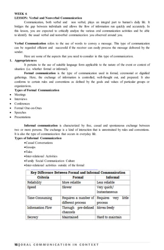 15 | O R A L C O M M U N I C A T I O N I N C O N T E X T
WEEK 6
LESSON: Verbal and Nonverbal Communication
Communication, both verbal and non verbal, plays an integral part to human’s daily life. It
bridges the gap between individuals and allows the flow of information run quickly and accurately. In
this lesson, you are expected to critically analyze the various oral communication activities and be able
to identify the usual verbal and nonverbal communication you observed around you.
Verbal Communication refers to the use of words to convey a message. This type of communication
can be regarded efficient and successful if the receiver can easily process the message delivered by the
sender.
Here are some of the aspects that you need to consider in this type of communication.
1. Appropriateness
It pertains to the use of suitable language form applicable to the nature of the event or context of
situation (i.e. whether formal or informal).
Formal communication is the type of communication used in formal, ceremonial or dignified
gatherings. Here, the exchange of information is controlled, well-thought out, and prepared. It also
conforms to certain rules and conventions as defined by the goals and values of particular groups or
organizations.
Types of Formal Communication
 Meetings
 Interviews
 Conferences
 Formal One-on-Ones
 Speeches
 Presentations
Informal communication is characterized by free, casual and spontaneous exchange between
two or more persons. The exchange is a kind of interaction that is unrestrained by rules and conventions.
It is also the type of communication that occurs in everyday life.
Types of Informal Communication
Casual Conversations
Gossips
Tales
Inter-relational Activities
Family Social Communication Culture
Inter-relational activities outside of the formal
 