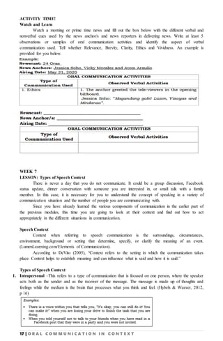 17 | O R A L C O M M U N I C A T I O N I N C O N T E X T
ACTIVITY TIME!
Watch and Learn
Watch a morning or prime time news and fill out the box below with the different verbal and
nonverbal cues used by the news anchor/s and news reporters in delivering news. Write at least 5
observations or samples of oral communication activities and identify the aspect of verbal
communication used. Tell whether Relevance, Brevity, Clarity, Ethics and Vividness. An example is
provided for you below.
WEEK 7
LESSON: Types of Speech Context
There is never a day that you do not communicate. It could be a group discussion, Facebook
status update, dinner conversation with someone you are interested in, or small talk with a family
member. In this case, it is necessary for you to understand the concept of speaking in a variety of
communication situation and the number of people you are communicating with.
Since you have already learned the various components of communication in the earlier part of
the previous modules, this time you are going to look at their context and find out how to act
appropriately in the different situations in communication.
Speech Context
Context when referring to speech communication is the surroundings, circumstances,
environment, background or setting that determine, specify, or clarify the meaning of an event.
(LumenLearning.com/Elements of Communication).
According to DeVito (2005), “Context refers to the setting in which the communication takes
place. Context helps to establish meaning and can influence what is said and how it is said.”
Types of Speech Context
1. Intrapersonal –This refers to a type of communication that is focused on one person, where the speaker
acts both as the sender and as the receiver of the message. The message is made up of thoughts and
feelings while the medium is the brain that processes what you think and feel. (Hybels & Weaver, 2012,
p 16)
 